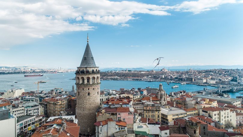 Onde ficar em Istambul